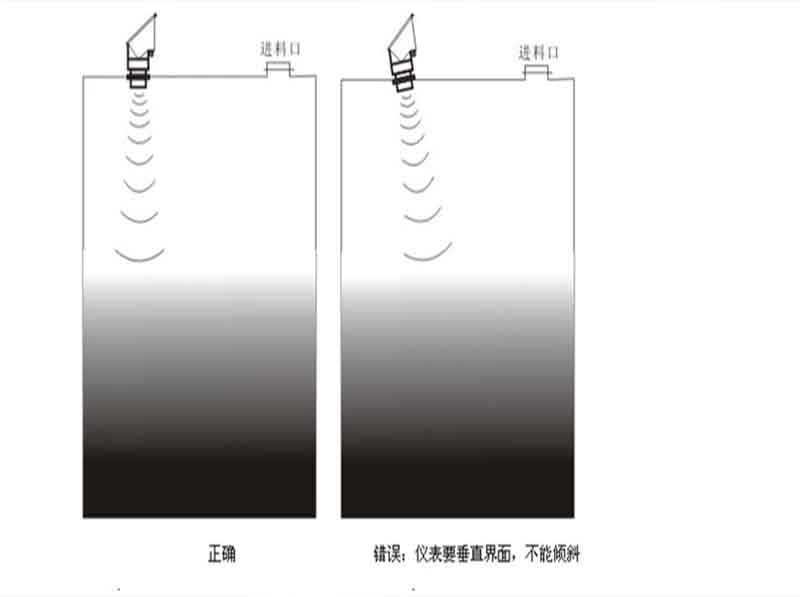 超聲波液位計(jì)安裝示意圖