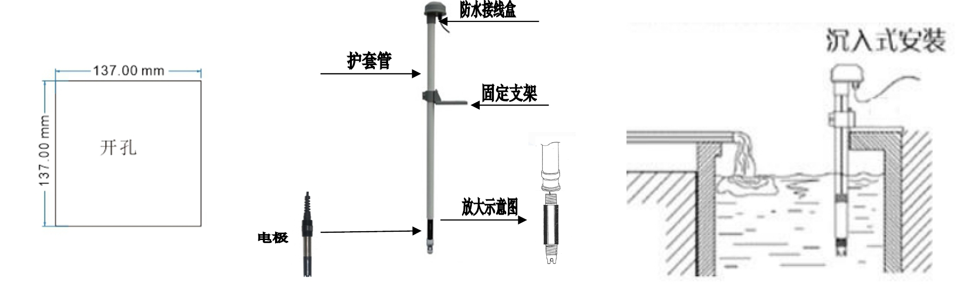 YEH-EC150型電導(dǎo)率監(jiān)測(cè)儀安裝調(diào)試說明